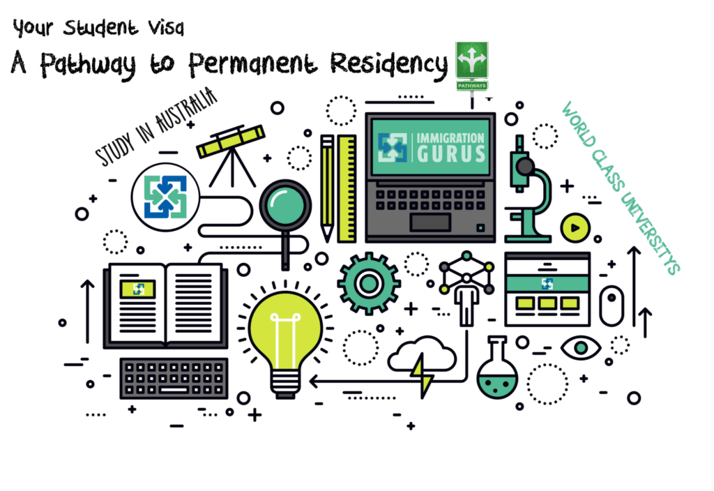 Pathway To Permanent Residency Immigration Gurus Pathway To Permanent Residency Immigration Gurus