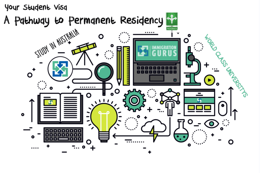 Image illustrating the pathway from student visa to permanent residency.